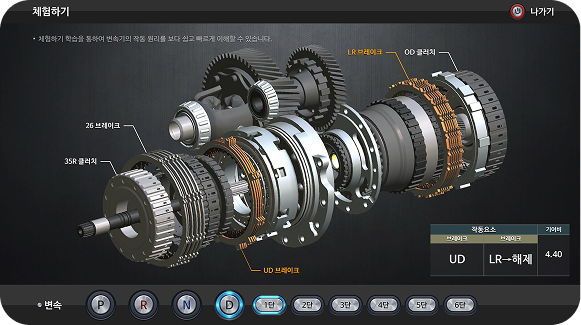실감형 3D 환경 구현