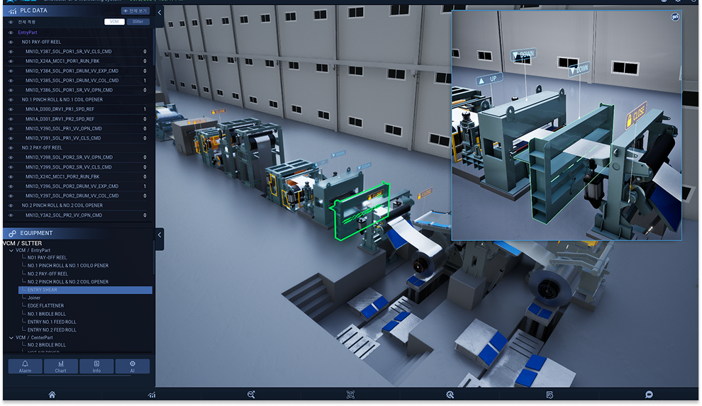 실감형 3D 환경 구현